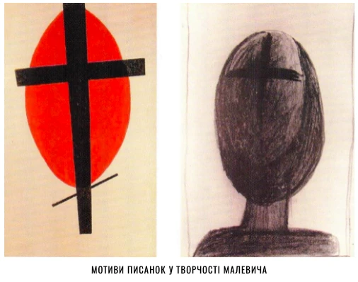 Казимир Малевич Казимир Малевич